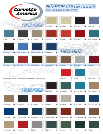 CA-1994-1996 Corvette Carpet Set Coupe Poly Back