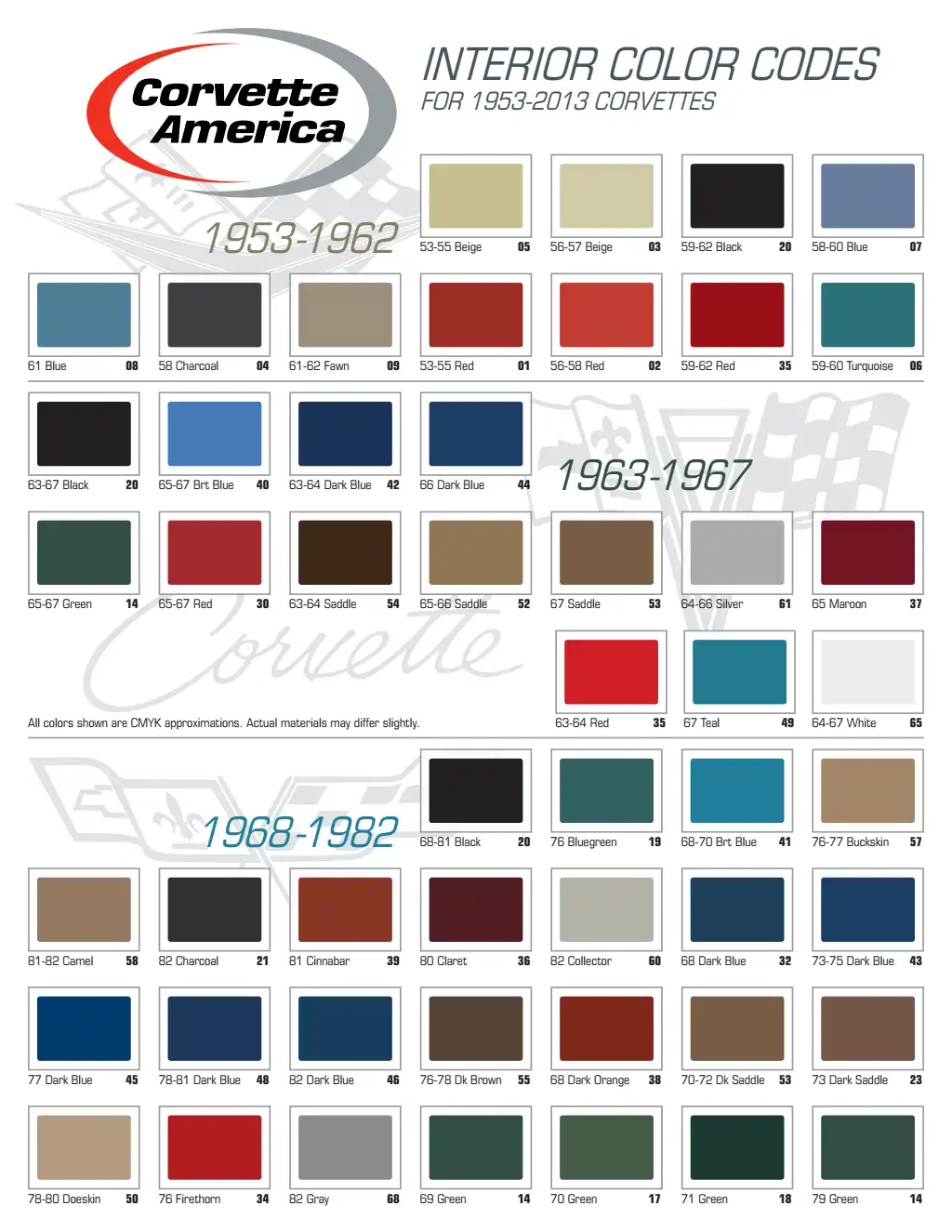 corvette color charts